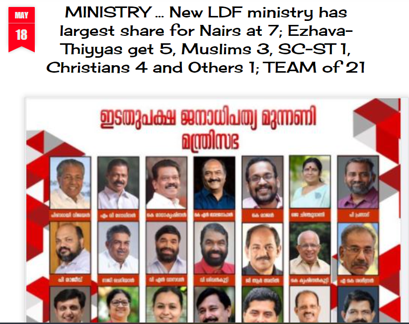 hafeezkv's tweet photo. Over 50% of state ministers in Kerala belong to forward castes, which constitute only 20% of the population. This is nothing but an oligarchy. Why is the ruling  CPIM in Kerala, despite being part of the Indian bloc, not ready to conduct
 #CasteCensusInKerala @Welfarepartyker https://t.co/RmMLDt6rWP