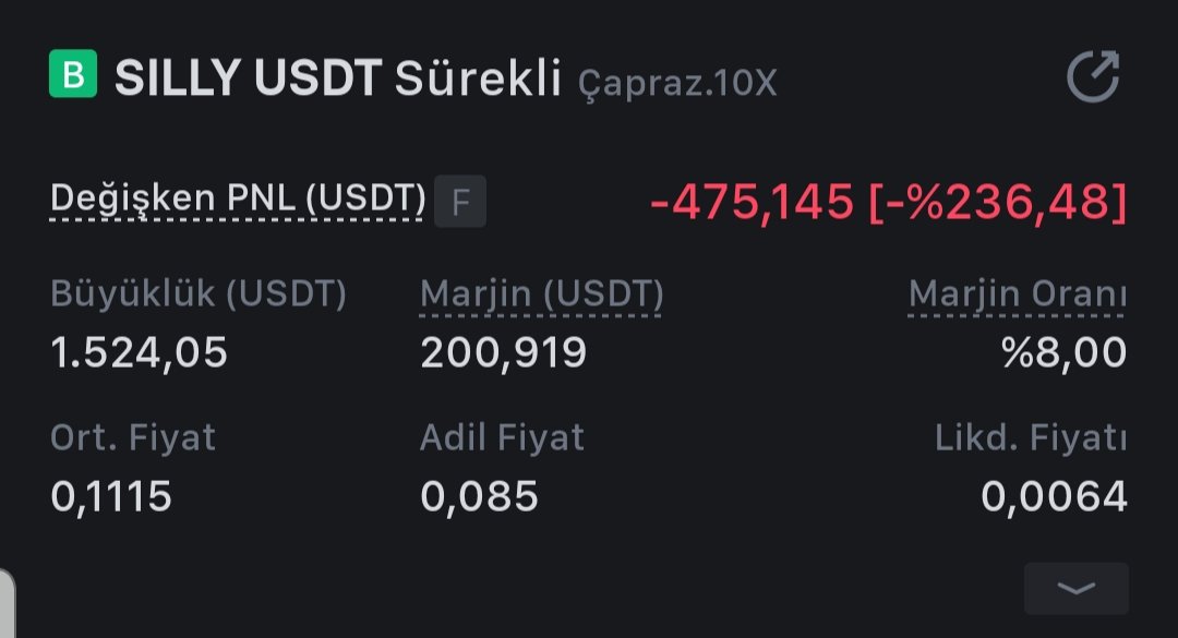 cela312252556's tweet photo. @CryptoNoan I think I'm late to close it. How much should I put stop loss? https://t.co/4WeCmS1sDF
