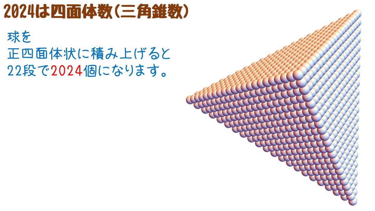 tb_lb's tweet image. #math2024 2024は「三角錐数」「四面体数」と呼ばれる数の1つです。図のように2024個の立方体／球を22段の三角錐／正四面体状に積み上げることができます。