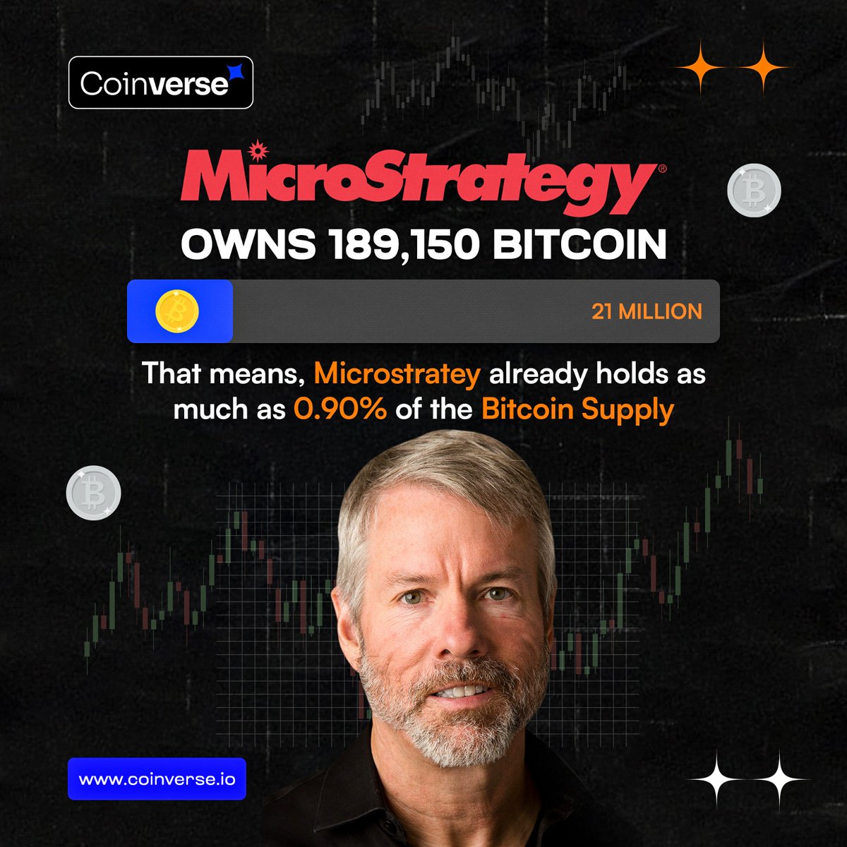 Does #MicroStrategy own too much Bitcoin? They now have 189,150 Bitcoin

That means, MicroStrategy already holds as much as 0.90% of the #Bitcoin Supply

#MicroStrategyBitcoin #BitcoinOwnership #CryptoInvestment #BitcoinSupply #DigitalAssetStrategy #CryptoPortfolio