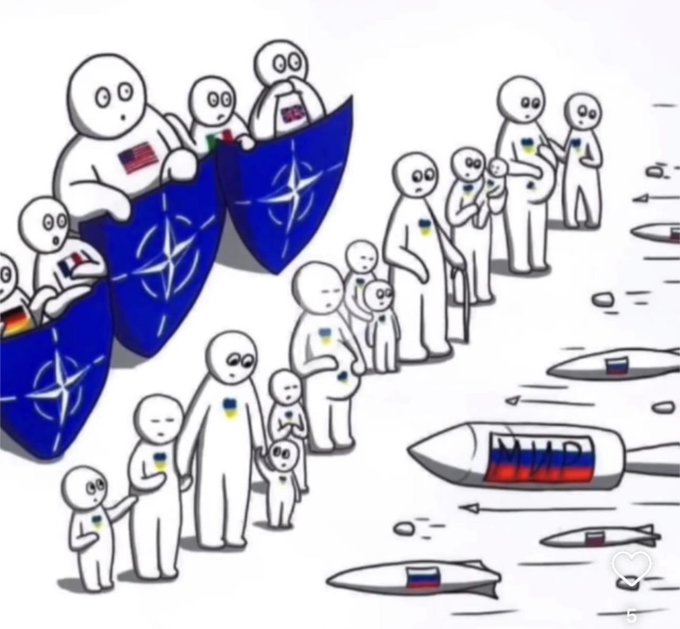 Ukraine War Reality