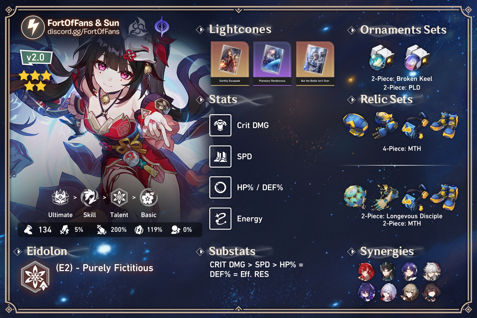FortOfFans on X: &ldquo;Sparkle [v2.0 - STC] Cheat Sheet Join my server 
