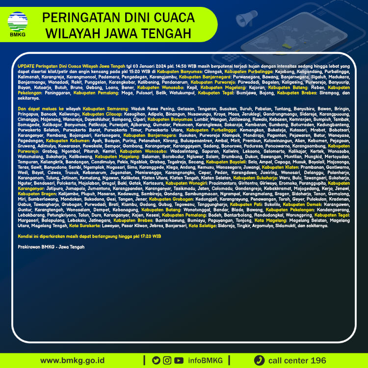 Update Peringatan Dini Cuaca Wilayah - Jawa Tengah Tgl. 03 Januari 2024 pkl. 15:20 WIB Prakirawan - BMKG - Jawa Tengah nowcasting.bmkg.go.id/nowcast?kodwil…