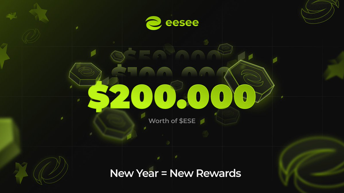 As we said:
More users = more rewards 🪂

We've hit 200,000 wallets on our testnet! 👀

To celebrate, we're increasing the testnet rewards pool to $200,000 in $ESE tokens up for grabs 💸💸💸

What's next?
A Million users! 

See you there, eesee community! In the meantime, let's