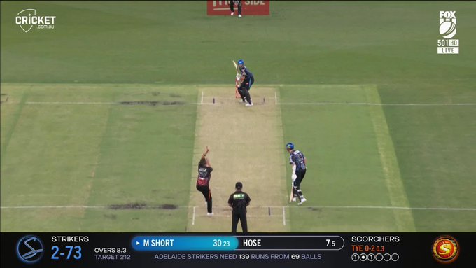 4️⃣ 4️⃣ 4️⃣ for Matt Short! 📹 Credits: Twitter/BBL