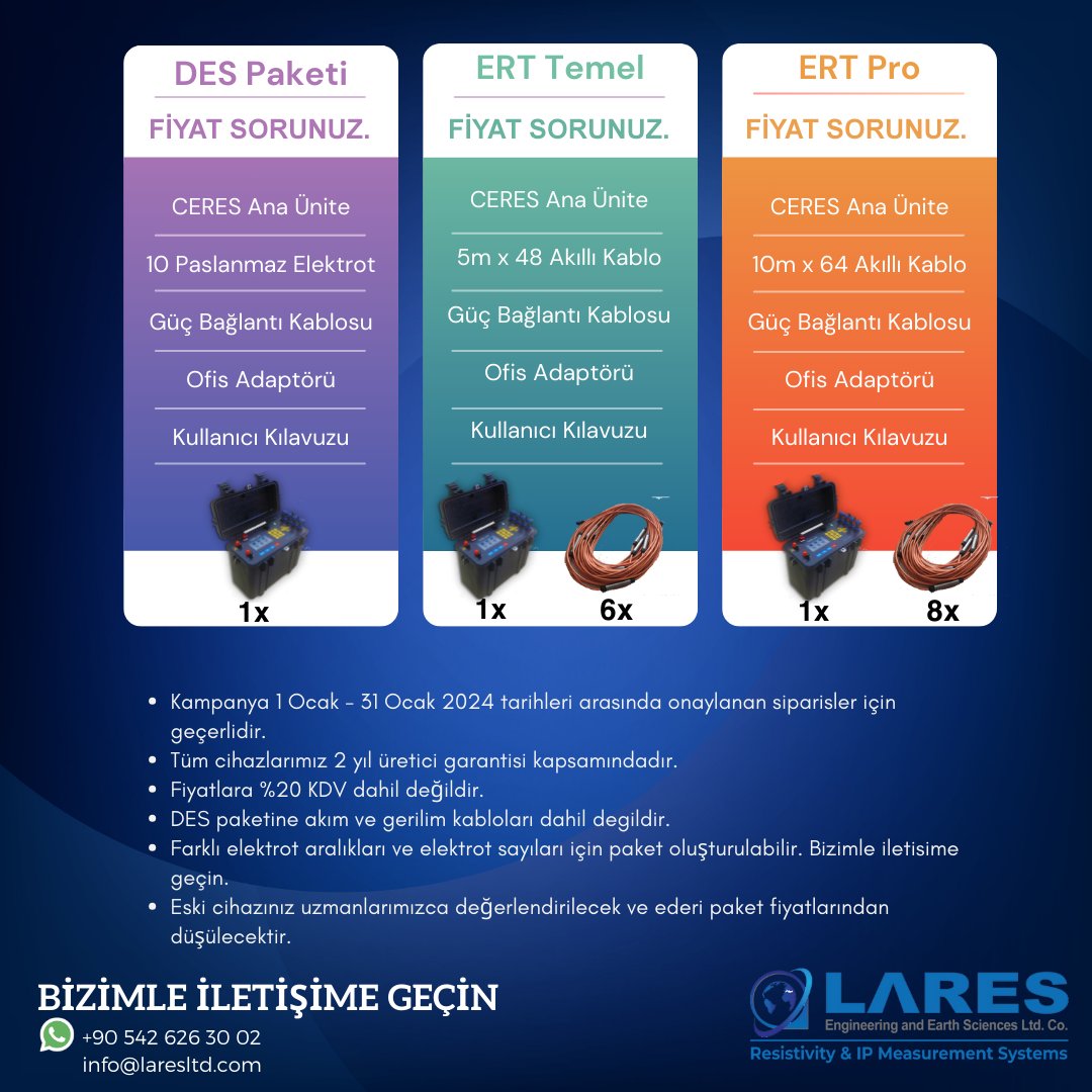 Üstün özellikleri ve avantajlı fiyatları ile size uygun bir CERES800 serisi ölçüm sistemi almak isterseniz Ocak ayına özel bu kampanya ilginizi çekebilir. Eski cihazlarınıza ekpertiz yaparak ederinden alıyor yeni bir CERES800 sistemi için peşinata sayıyoruz. info@laresltd.com