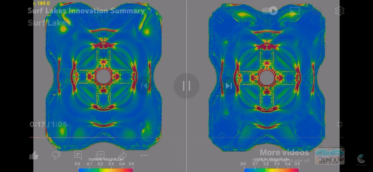 DarinRMcClure's tweet image. #Surf_Lakes innovation summery #In2024 

#WavePool #ScalingUp
#EveryoneGetsABreak 

🖖😎 
youtu.be/QyFQXafd_Hc?si…