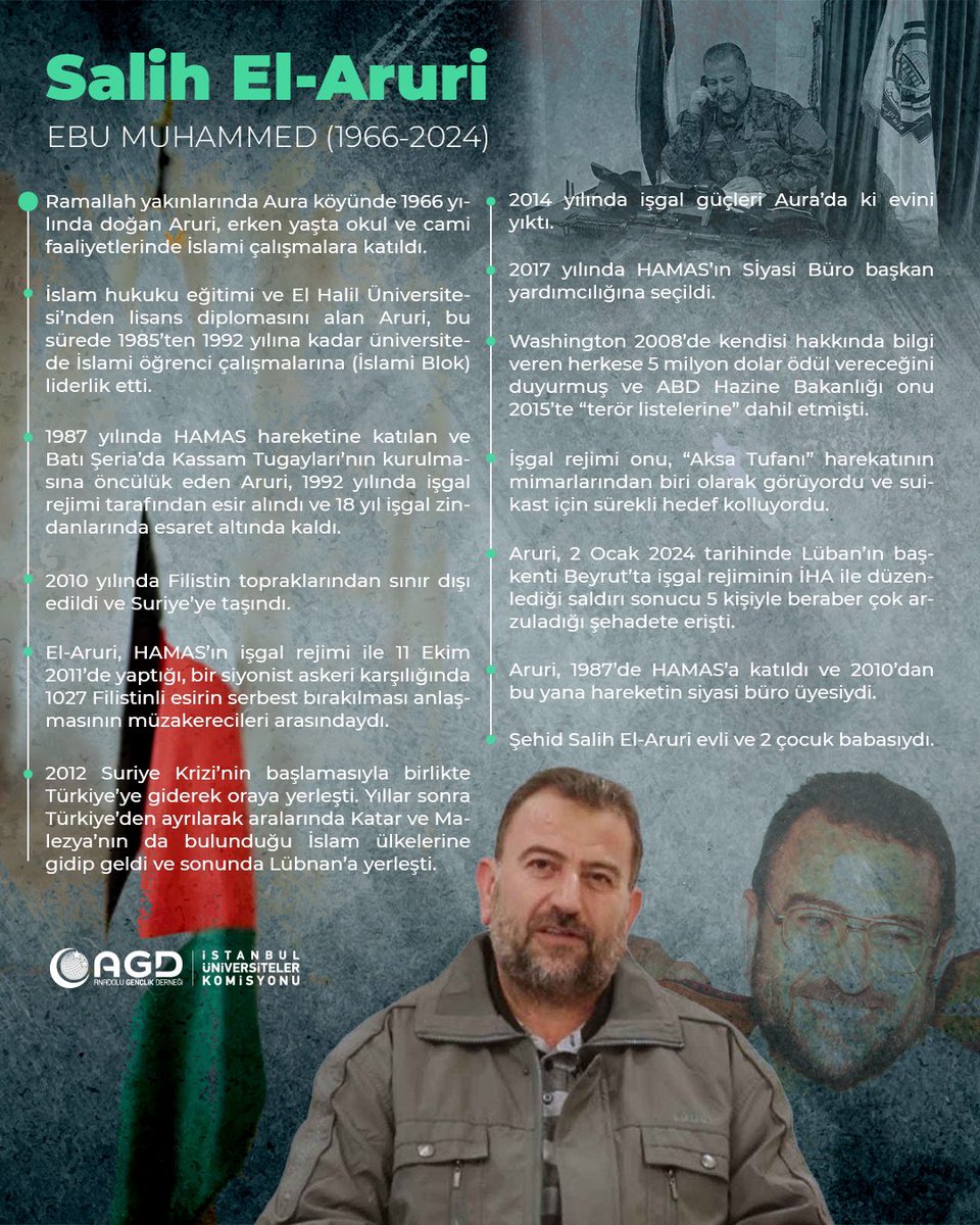 4fakulte's tweet image. Kanımız ve canımız hiçbir şehitten ne daha kıymetli ne de daha sevgilidir.

Salih El Aruri - Şehit HAMAS Siyasi Büro Başkan Yardımcısı

#SalihElAruri #Hamas