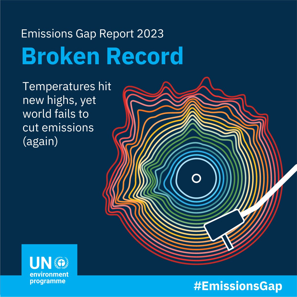 UNEP's tweet photo. UNEP’s 2023 #EmissionsGap Report found that global temperatures hit new highs, yet the world failed again to cut emissions.

This new year, let’s ensure countries and businesses uphold their commitments to emissions reductions: https://t.co/2HfYZu82ih https://t.co/tnxnTBAEvZ