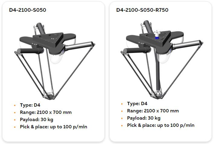 🚀 Check out the largest Delta Robot available on the market.

✔ With a working envelope of 2100mm⌀
✔ Payloads up to 30kg
✔ Available with the options to add a rotation axis and a 5th axis to control your tooling.

youtube.com/watch?v=Tw-kAF…

codian-robotics.com/robots/?_sft_t…