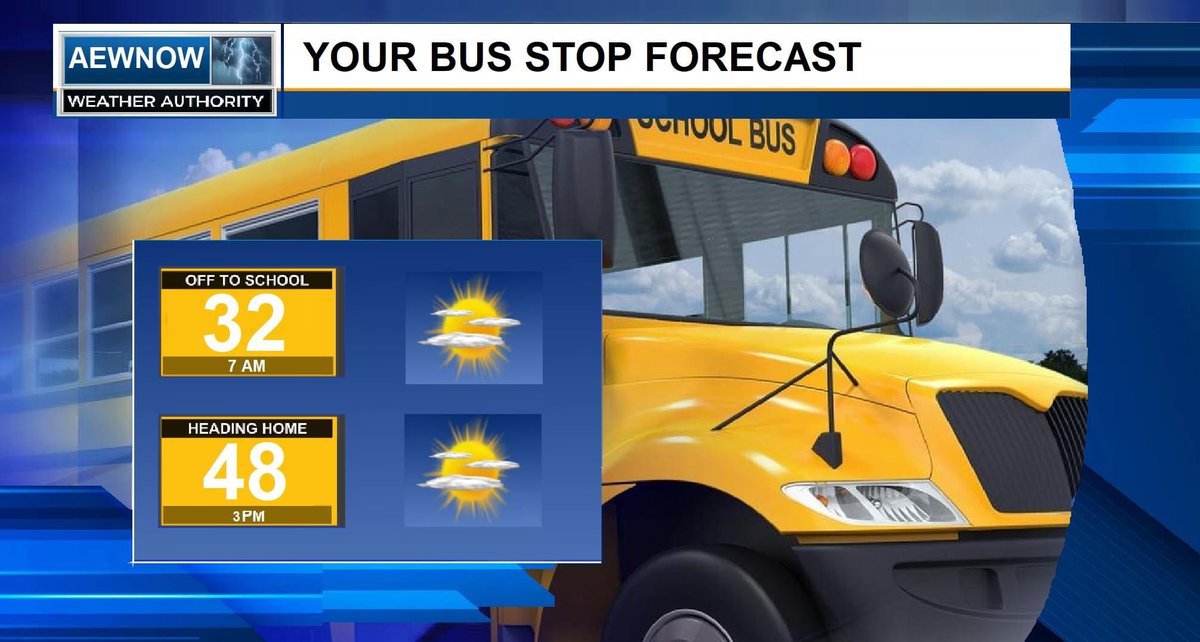 Arkansas_AEWNOW's tweet photo. Bus Stop Forecast. https://t.co/FSMRXW9h4v