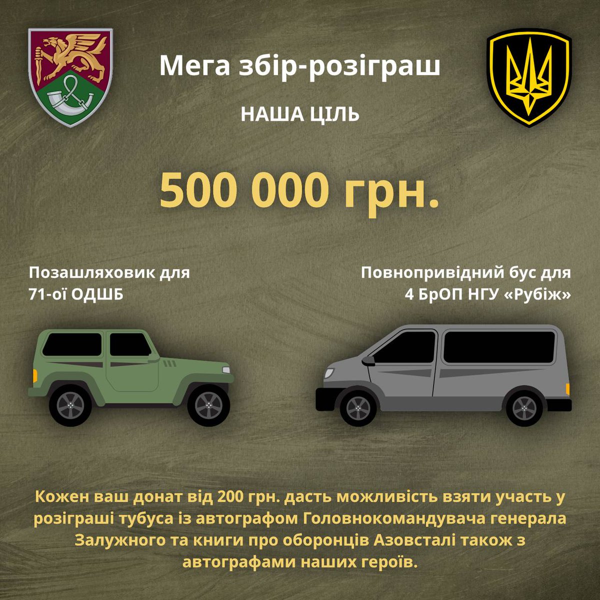 Друзі, ми з @new_error_4x4 зробили банку на 150 тисяч для закриття частини збору в пів мільйона гривень для 4-ої бригади НГУ та 71-ої ДШВ. 

Вкінці збору, хлопці зроблять розіграш сувенірів для Вас.

Долучайтесь - send.monobank.ua/jar/86NaBb6FsN