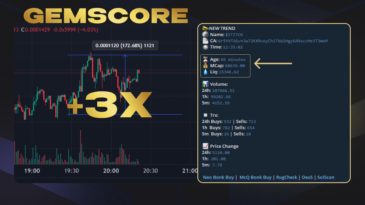 GEMSCORE tweet media