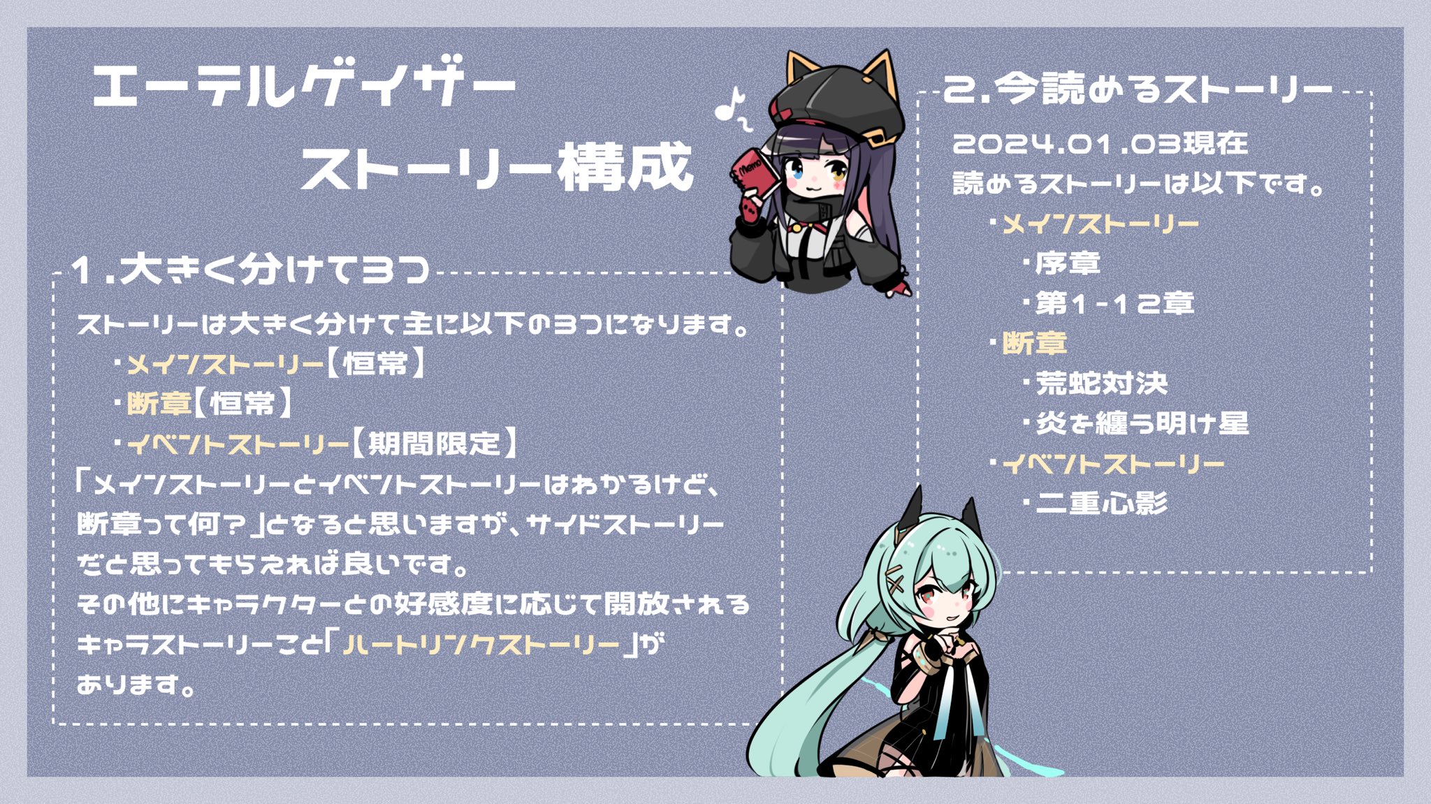 三光蝶みつき (@3kotyo) / X