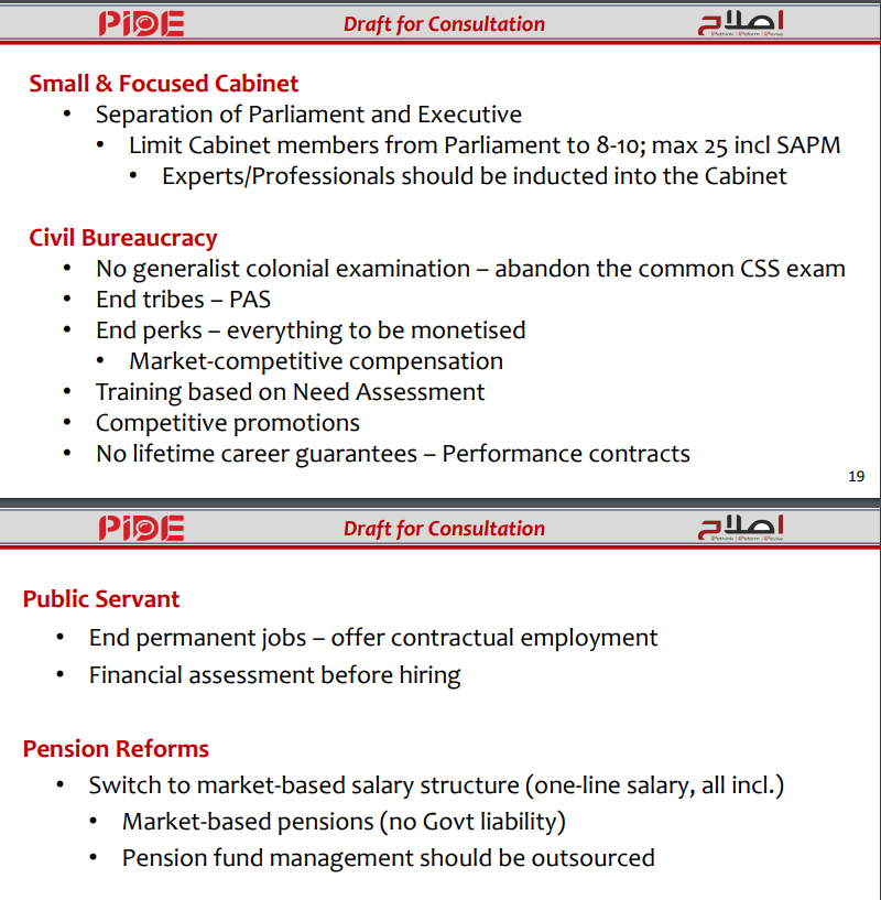 PIDEpk's tweet photo. For public sector administration, @PIDEpk proposes reforms in cabinets, civil bureaucracy, public servants, pensions, ministries, regulatory frameworks, & judicial systems.
@nadeemhaque @durre_nayab_ @FaheemJehangir @awqasim
PIDE Reform Agenda: https://t.co/ZiKmnKGeY7 https://t.co/IzdCRqk2zk
