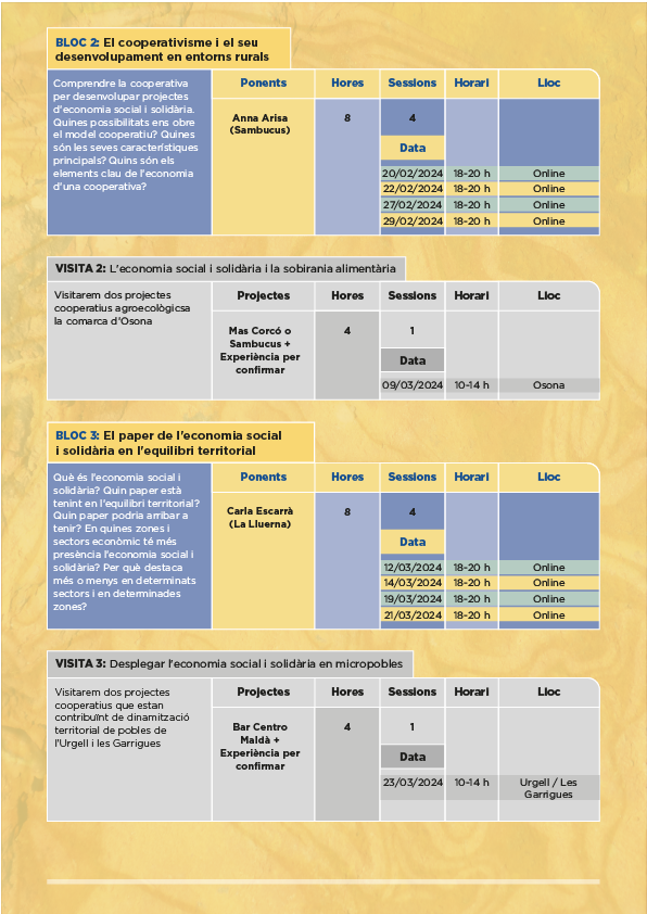 CoopCatCentral's tweet photo. ✍️ Programa complet del #cursESS 'Economia social i solidària per a l'enfortiment territorial'
Per accedir a les inscripcions 👉 https://t.co/ftBKLk8lk2
@uvic_epostgrau
#ESS #CatCentral https://t.co/iHQYtfNr5Q