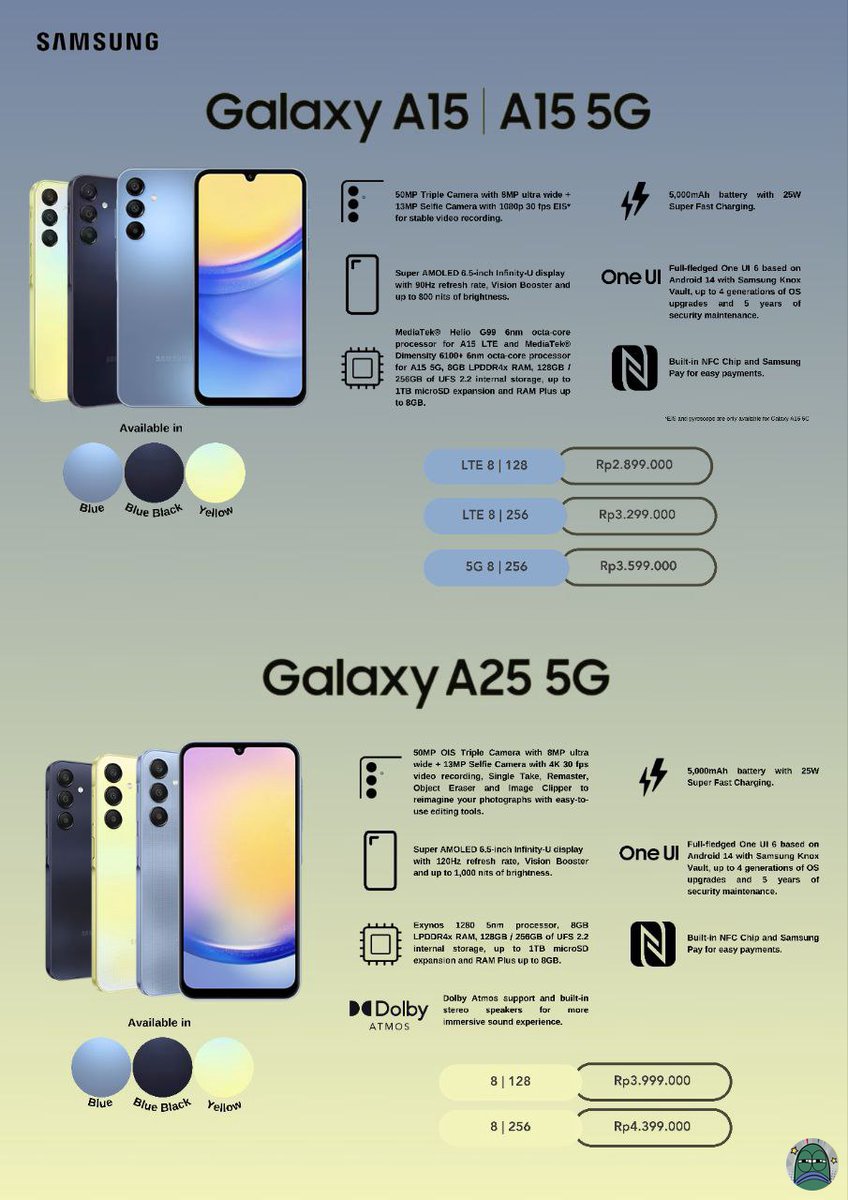 Selamat datang di Indonesia, Samsung Galaxy A15, A15 5G dan A25 5G. Smartphone termurah Samsung dengan storage 256GB 💚