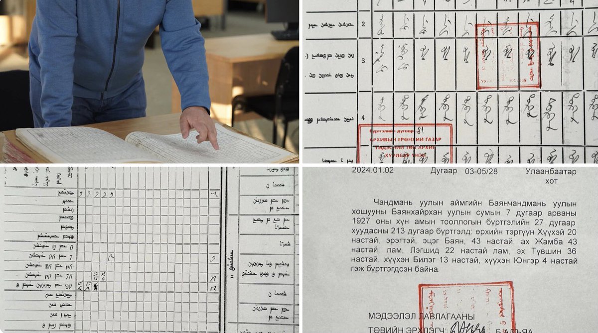С1 телевизийн "Цензургүй" нэвтрүүлгээр Шадар сайд Ч.Хүрэлбаатарын ээжийн аав Баян гэж хятад хүн байсан тухай архивын баримт харуулсаны маргааш 2023.12.30-нд Ч.Хүрэлбаатар: "Хоорондоо холбоогүй, авцалдахгүй архивын гэх цөөн мэдээллийг эвлүүлэн хятад цустай гэж гүтгэлээ" гэсэн пост