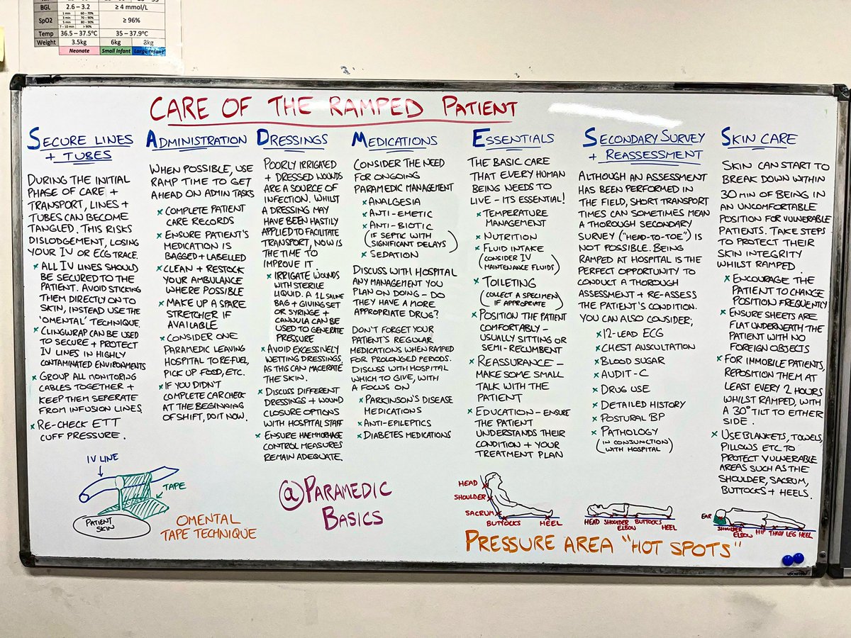 ParamedicBasics tweet media