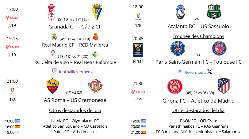 #AgendaFF Miércoles 3 de enero

Jornada de #LaLiga🇪🇸 + #CoppaItalia🇮🇹
+ #TrophéeDesChampions + #PrimeraRFEF + 🇬🇷🇨🇾

#Granada #Cádiz #Atalanta #Sassuolo #RealMadrid #Mallorca #Celta #Betis #PSG #Toulouse #Roma #Cremonese #Girona #Atlético #Olympiacos #PAOK #Panathinaikos