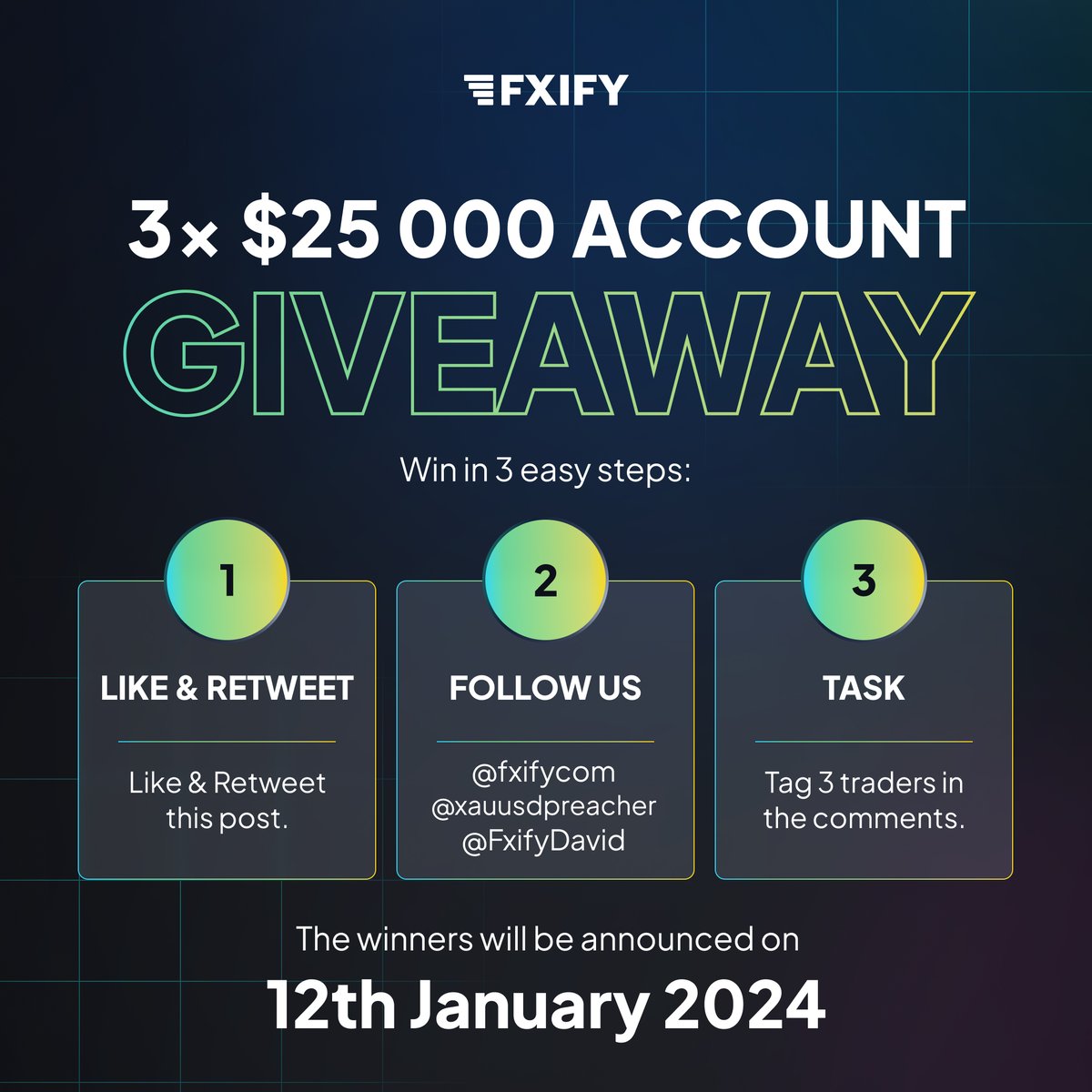 FXIFY tweet media