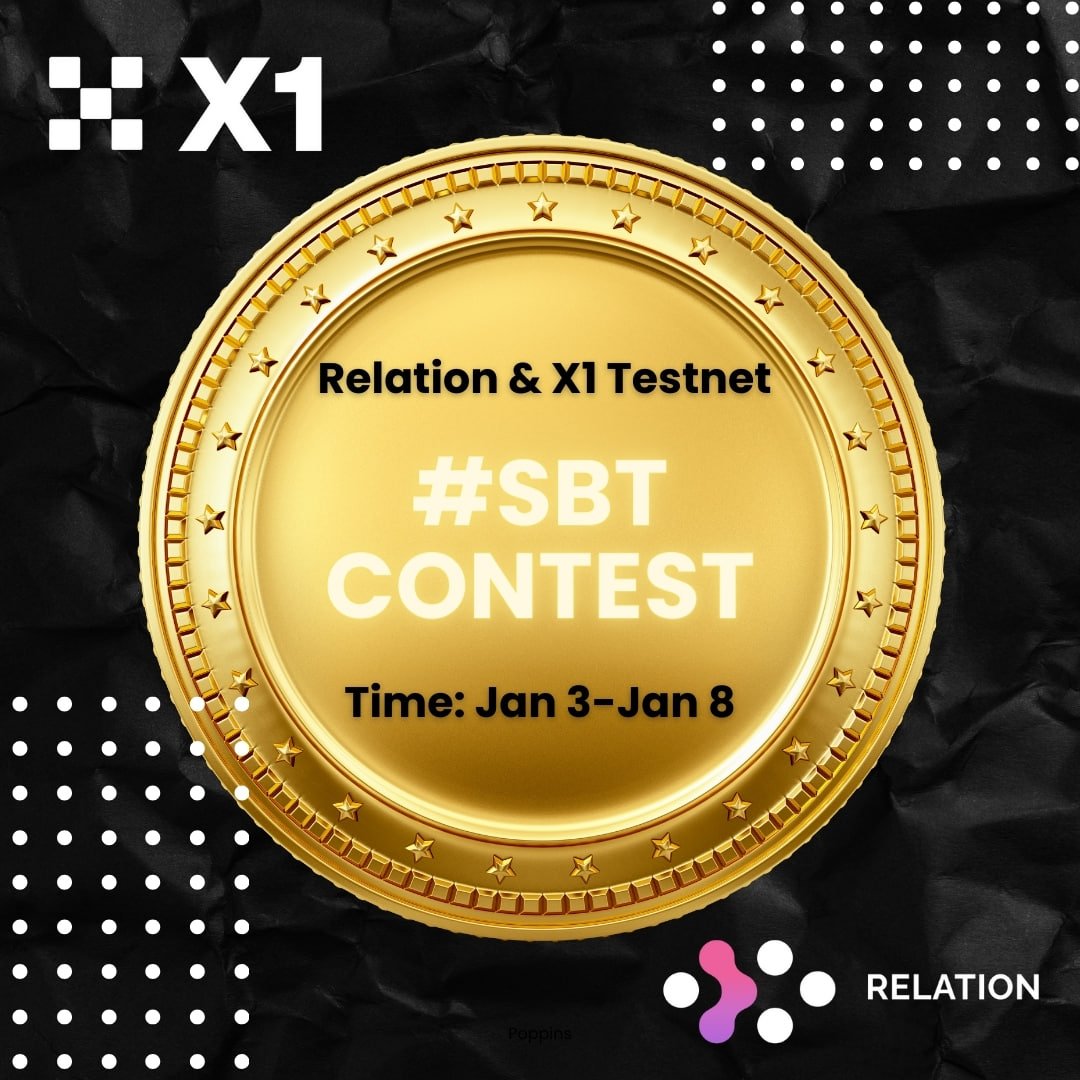 Relation tweet media