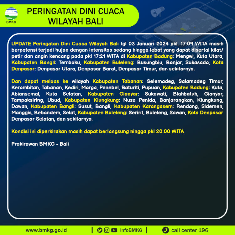 Update Peringatan Dini Cuaca Wilayah - Bali Tgl. 03 Januari 2024 pkl. 17:21 WITA Prakirawan - BMKG - Bali nowcasting.bmkg.go.id/nowcast?kodwil…