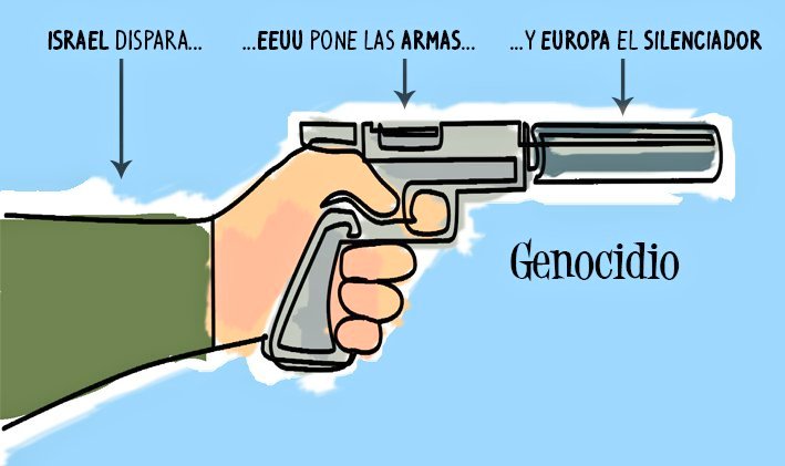 manelmarquez's tweet photo. Esta es la alianza que permite a Israel realizar este brutal #Genocidio en #Gaza #Palestina
#Israel + #EEUU + #Europa https://t.co/mUcA8VfjPl