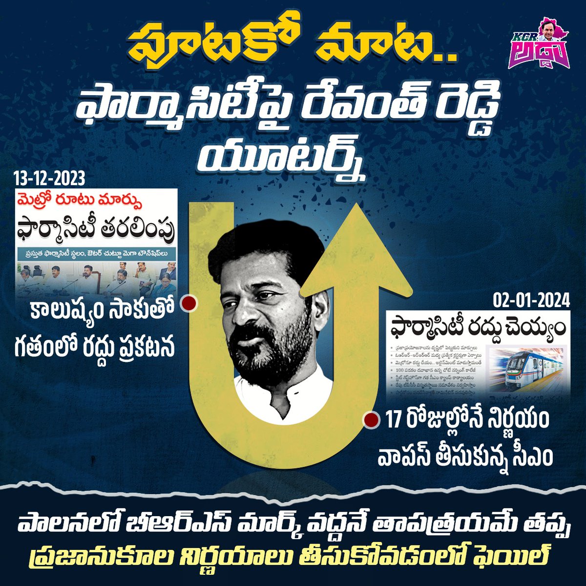 VenkatTrs3's tweet photo. తాపకో మాట.. అనాలోచిత నిర్ణయాలు.. 30 రోజులకే ఇంత ఆగమా?
#RevanthReddy
#UturnCM https://t.co/uoBPOcxqu8
