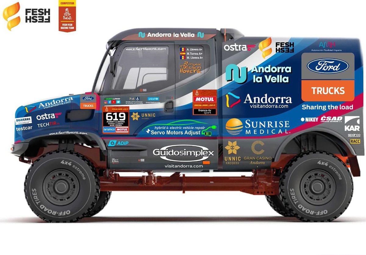 Servo Motors Adjust tweet media