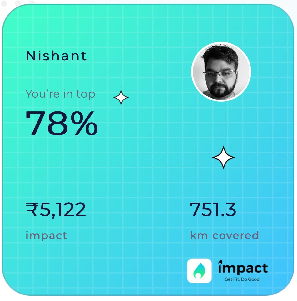 nishantssit's tweet photo. Hey! I am in top 78% last year on Impact app, raising more than ₹5,122 for social causes. It’s incredible that every small step matters. Looking forward to this year. #impact https://t.co/3joCiRGk3I