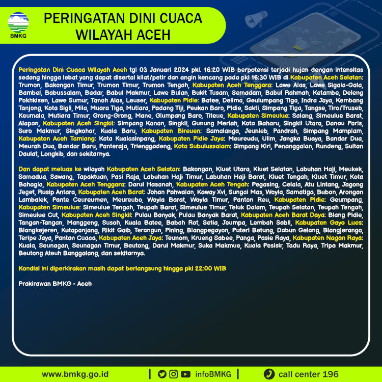 Update Peringatan Dini Cuaca Wilayah - Aceh Tgl. 03 Januari 2024 pkl. 16:30 WIB Prakirawan - BMKG - Aceh nowcasting.bmkg.go.id/nowcast?kodwil…