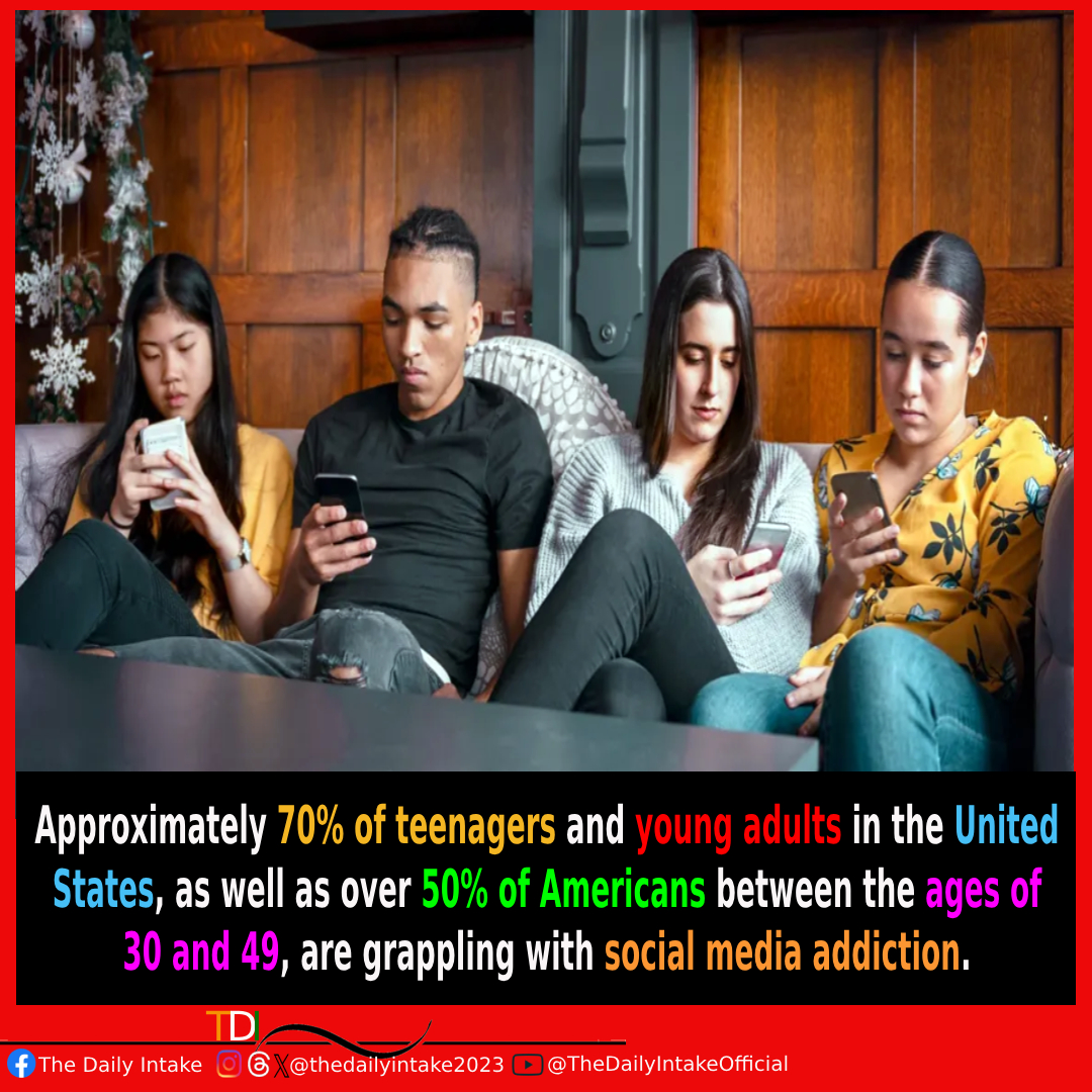 Diving into the stats: Over 70% of US teens and young adults, and more than 50% of those aged 30-49, find themselves entangled in the world of social media. #SocialMediaAddiction #DigitalHabits #TechObsession #ScreenTimeReality #YouthInTech #TheDailyIntake