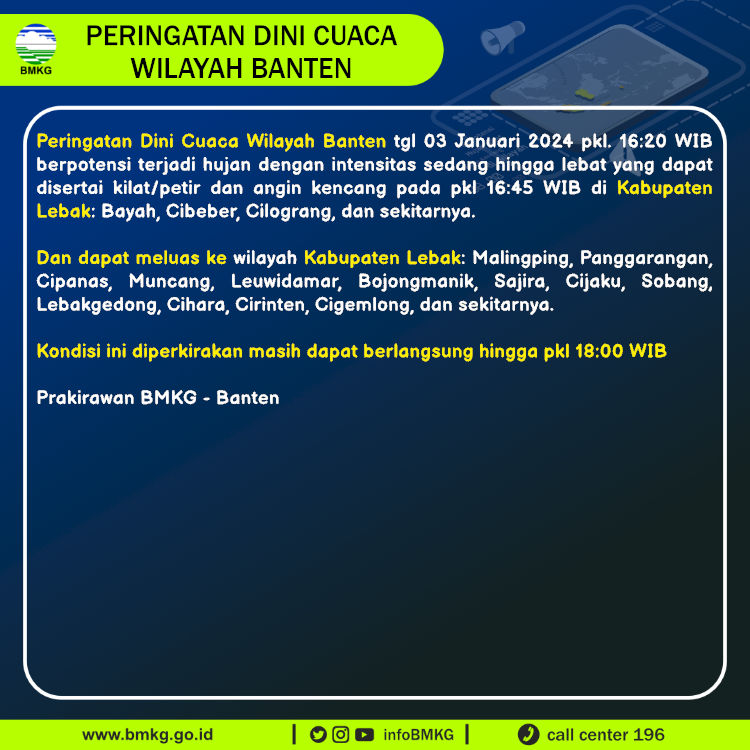 Update Peringatan Dini Cuaca Wilayah - Banten Tgl. 03 Januari 2024 pkl. 16:45 WIB Prakirawan - BMKG - Banten nowcasting.bmkg.go.id/nowcast?kodwil…