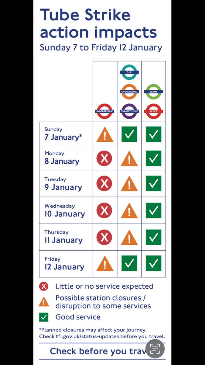 #Tubestrike impacts next week. LITTLE or NO tube. Talks ongoing in dispute over pay with RMT Union. ASLEF accepted 5%.