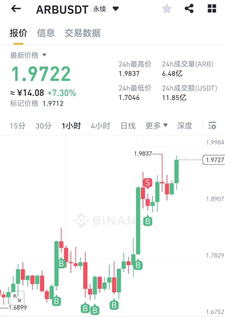 DJoker(战马版) tweet media