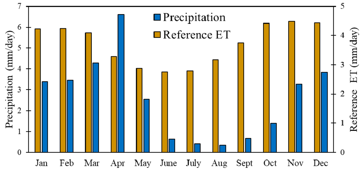 Andrew Pfiester tweet media