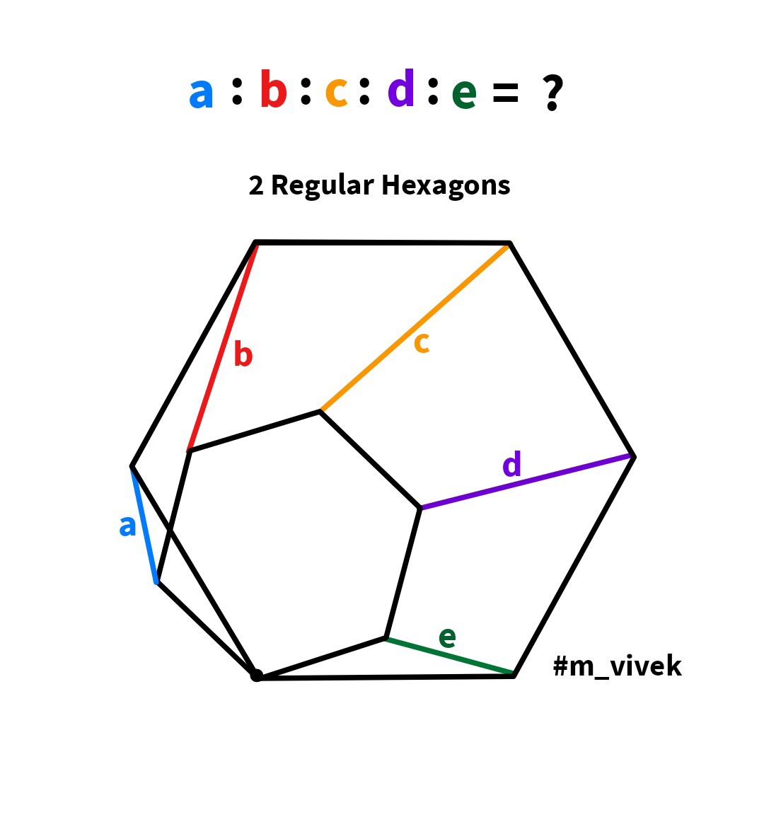 An exercise after a long...
Any Generalisation for n-sided regular polygon ?
Inpired by puzzle 65 !