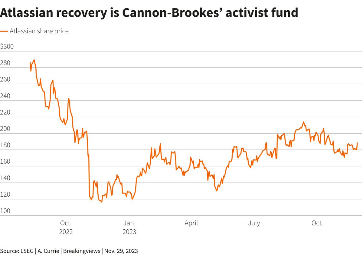 Joen M Usta tweet media