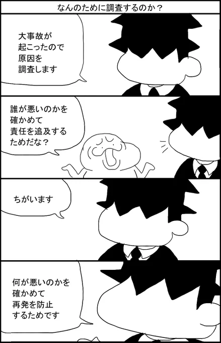 なんのために調査するのか?