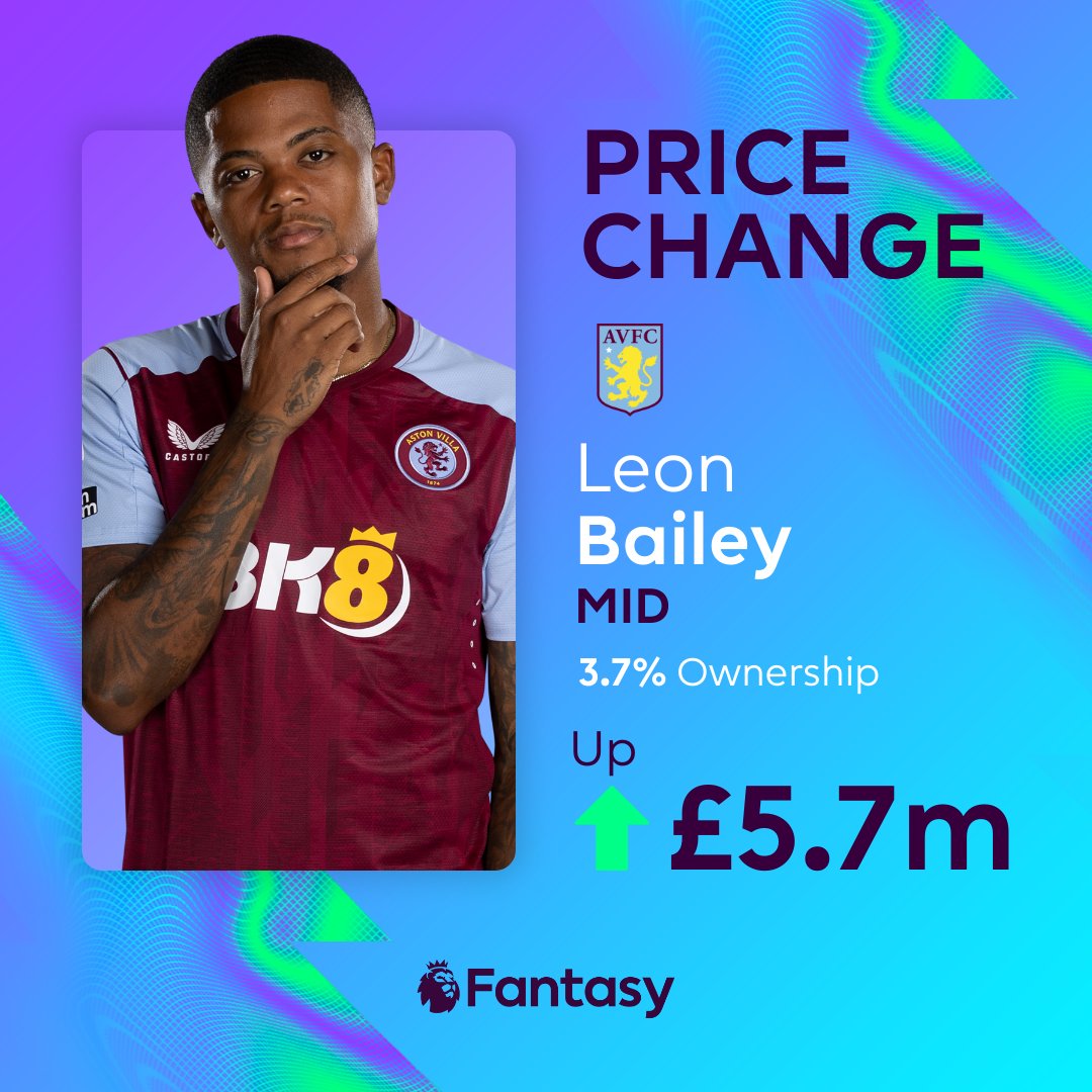 Scoring in Gameweek 20 and now rising in price 📈 Out of the @AVFCOfficial midfield options, is Leon Bailey the pick for you? 🟣 #FPL