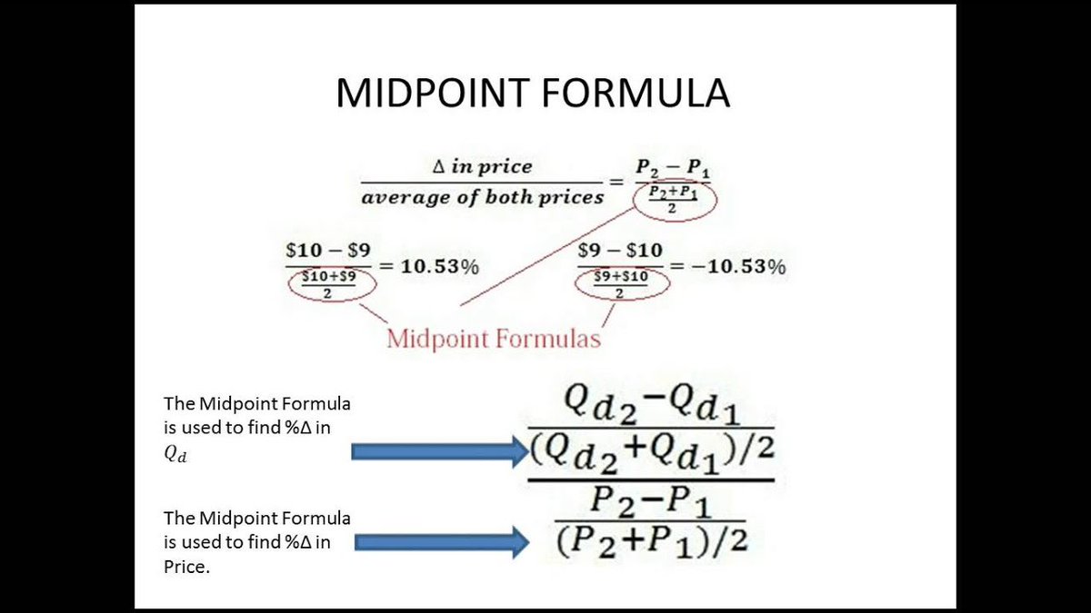 TheUniverseNow's tweet image. Use the #Midpointformula as the change in quantity demanded divided by the average of the two quantities demanded. #Economics