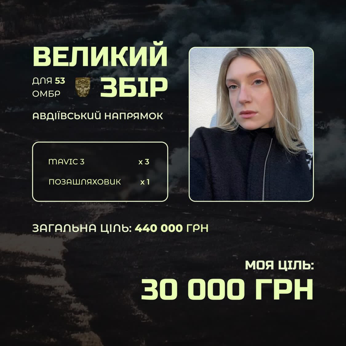 kristinkalubimk's tweet photo. Розпочинаю 2024 рік з важливого збору коштів для  53 ОМБР, які знаходяться Авдіївському напрямку!
Ми вже декілька разів підтримували цю бригаду, і ось знову ми можемо це зробити, нам необхідні:

📍 Mavic 3 (3 шт) 
📍 Позашляховик (1 шт) 

моя частина становить 30 000 грн. https://t.co/4FVXSEtlZF