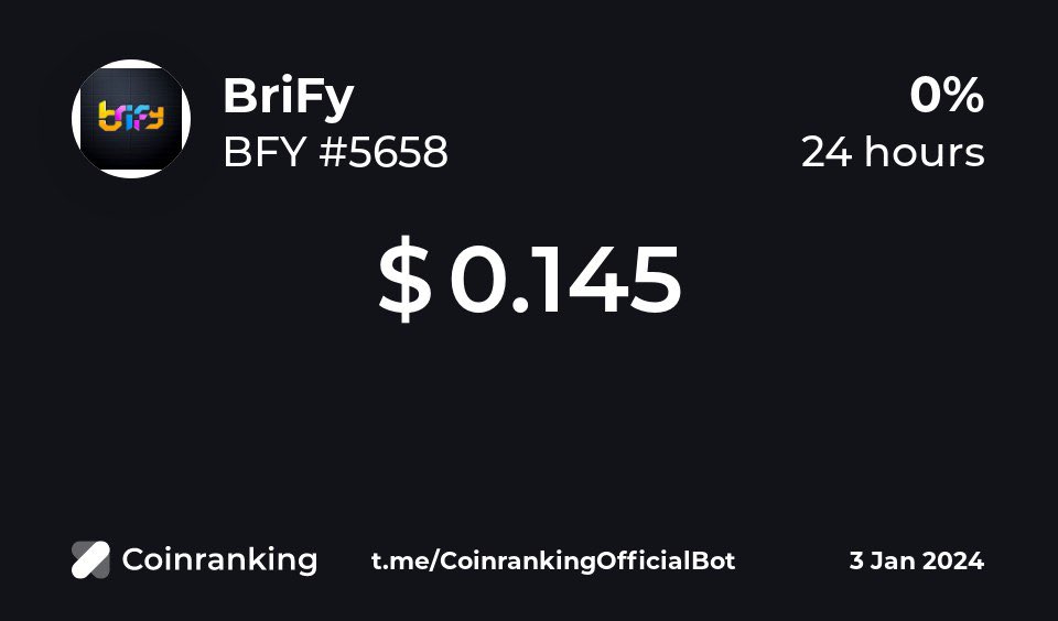 BriFy tweet media