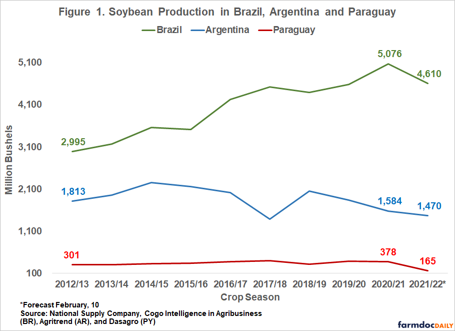 Andrew Pfiester tweet media