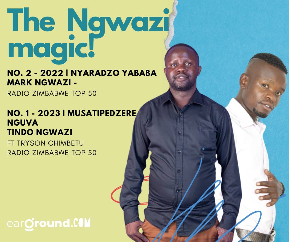 eargroundtv's tweet photo. Hailing from Njanja the NGWAZI brothers have been a great disruption to the Sungura music scene. Last year Mark was on 2nd place on Radio Zimbabwe Top 50 end of year chart show and this year his young brother Tindo took number 1.  Big congrats to the two siblings. 
#earground https://t.co/EHBMD4Fq50