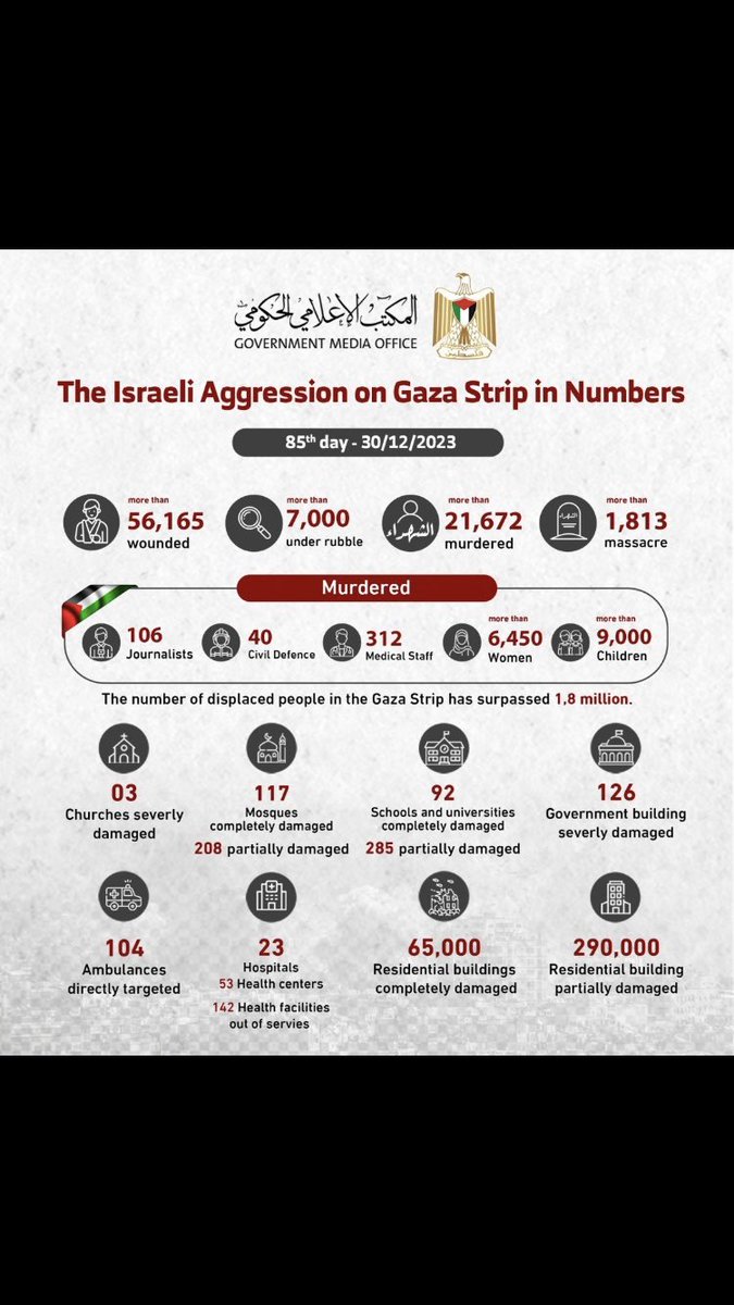 TSP05294443's tweet photo. @LatinoNotLefty @RashadRamzan @VP Fuck Israel https://t.co/8QUiOFoqBY