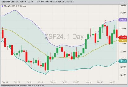 Andrew Pfiester tweet media