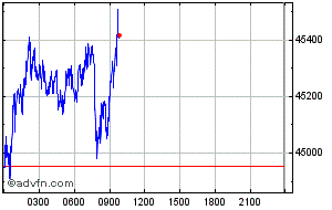 Henry Villatoro tweet media