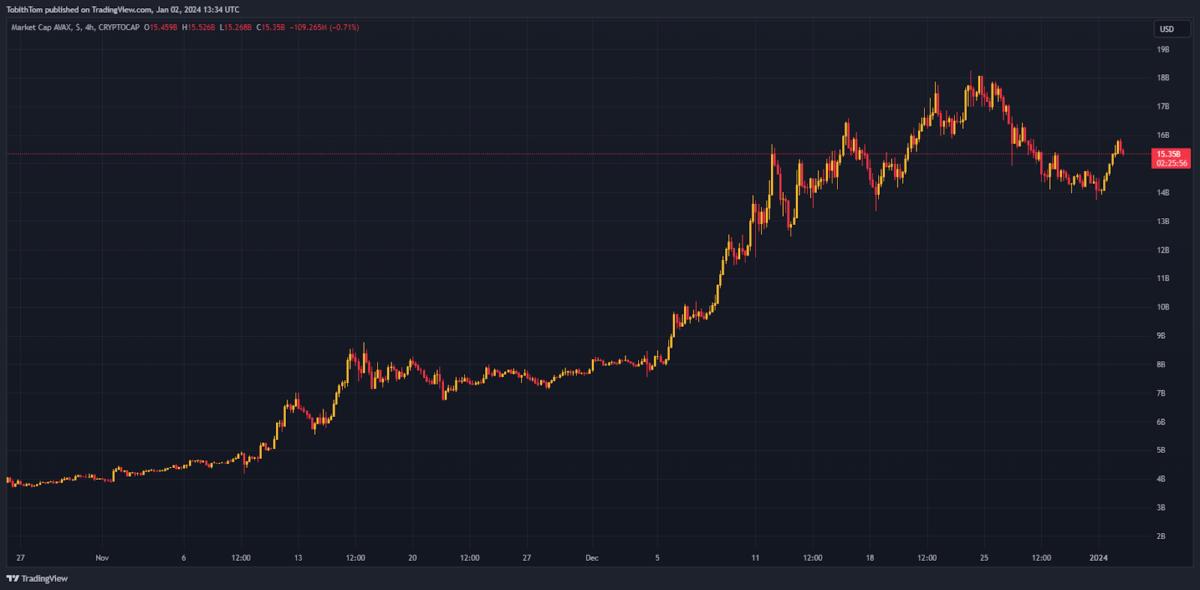 Henry Villatoro tweet media